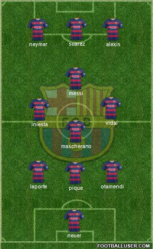 F.C. Barcelona Formation 2016