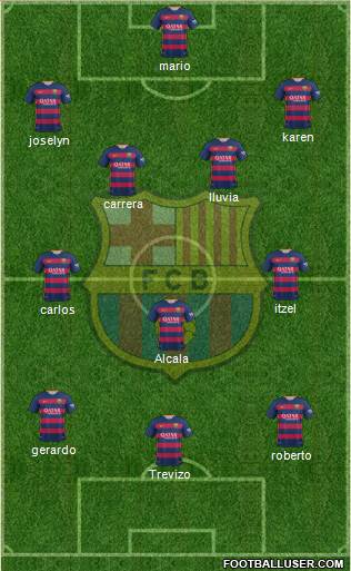 F.C. Barcelona Formation 2016