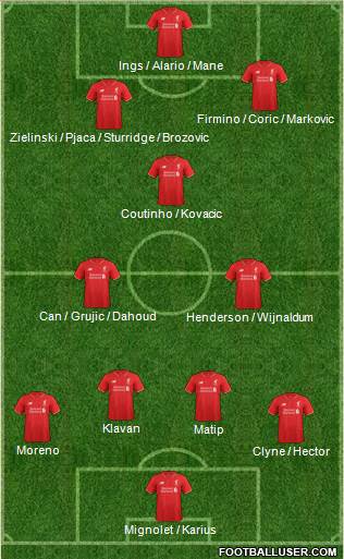 Liverpool Formation 2016