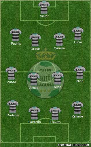 Club Deportivo Santos Laguna Formation 2016