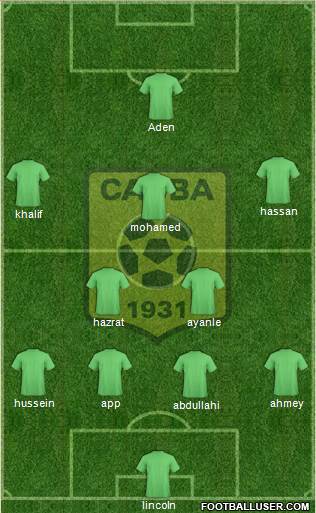 Chabab Ahly Bordj Bou Arréridj Formation 2016
