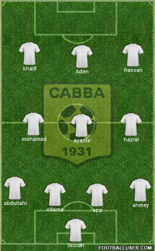 Chabab Ahly Bordj Bou Arréridj Formation 2016