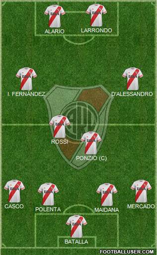 River Plate Formation 2016