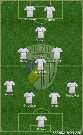 FC Carl Zeiss Jena Formation 2016