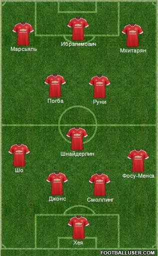Manchester United Formation 2016