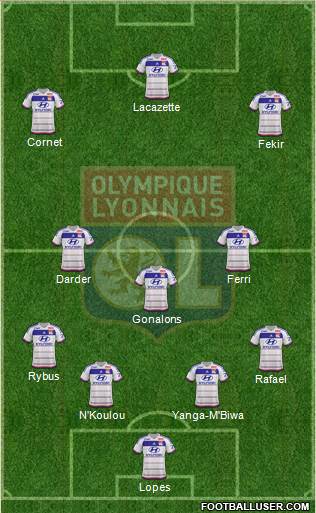 Olympique Lyonnais Formation 2016