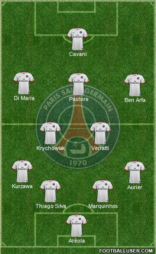 Paris Saint-Germain Formation 2016