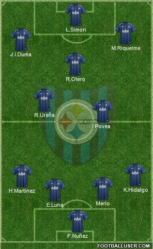 CD Huachipato Formation 2016