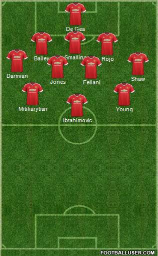 Manchester United Formation 2016
