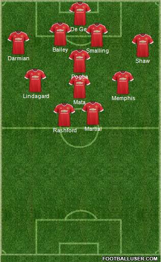 Manchester United Formation 2016