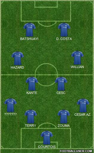 Chelsea Formation 2016