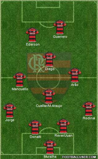 CR Flamengo Formation 2016