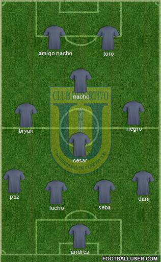 CCD Universidad de Concepción football formation