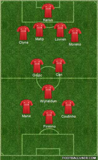 Liverpool Formation 2016