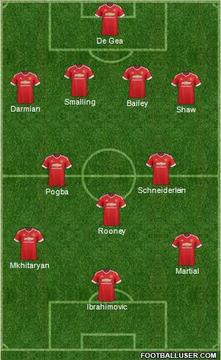 Manchester United Formation 2016
