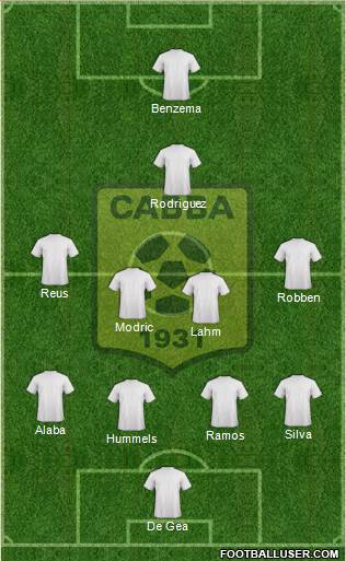 Chabab Ahly Bordj Bou Arréridj Formation 2016