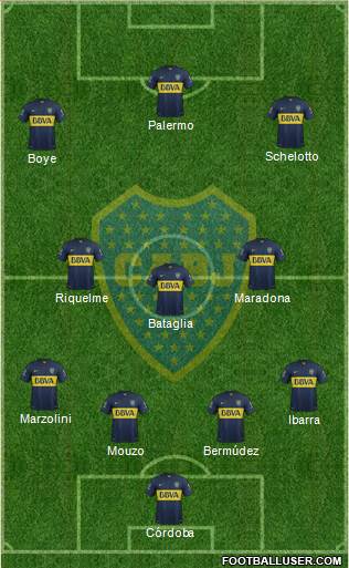 Boca Juniors Formation 2016