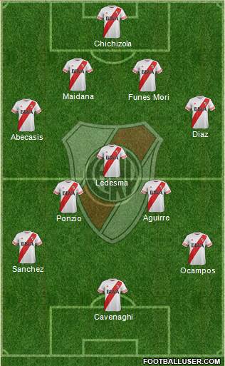 River Plate Formation 2016