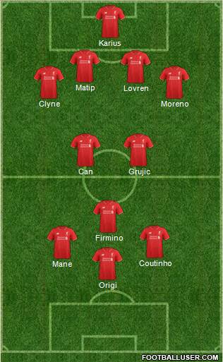 Liverpool Formation 2016