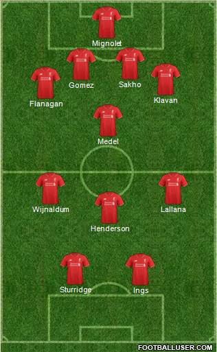 Liverpool Formation 2016