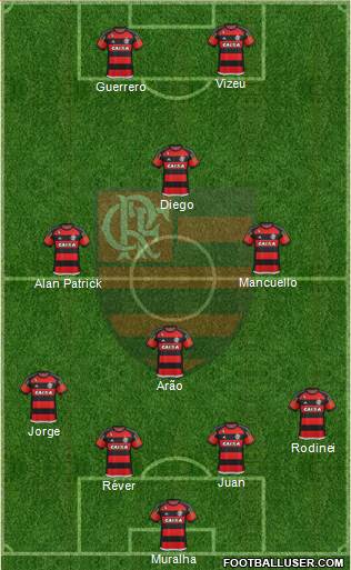CR Flamengo Formation 2016