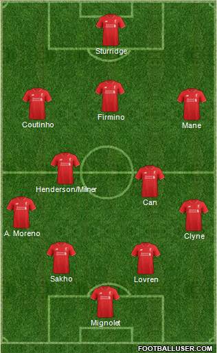 Liverpool Formation 2016