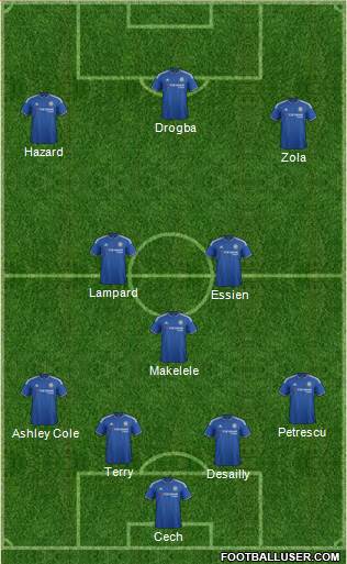 Chelsea Formation 2016