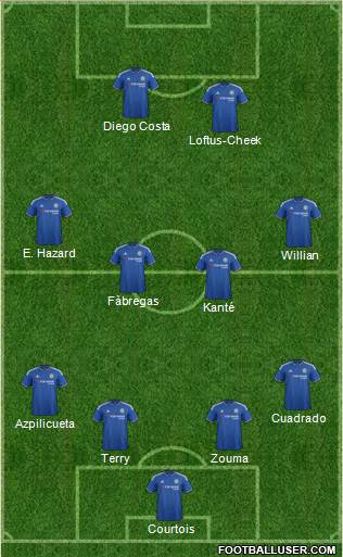Chelsea Formation 2016