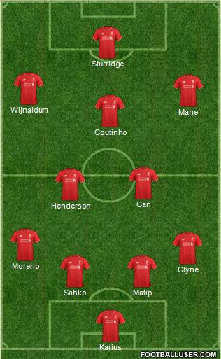 Liverpool Formation 2016