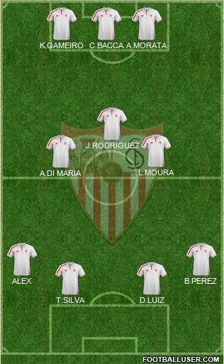 Sevilla F.C., S.A.D. Formation 2016