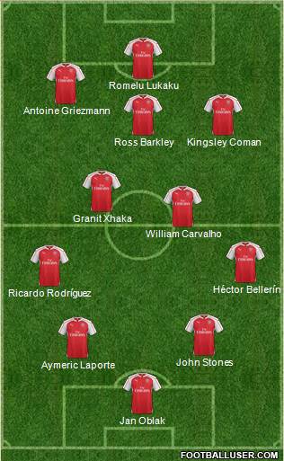 Arsenal Formation 2016