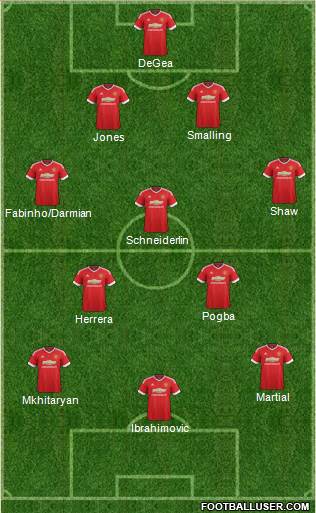 Manchester United Formation 2016