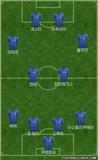 Chelsea Formation 2016