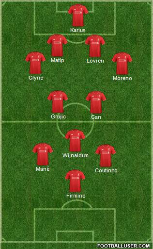 Liverpool Formation 2016