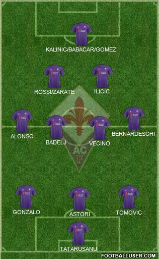 Fiorentina Formation 2016