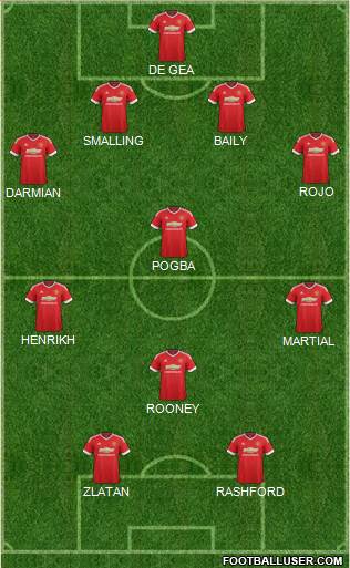 Manchester United Formation 2016