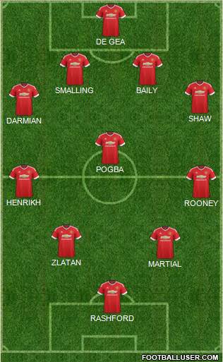 Manchester United Formation 2016