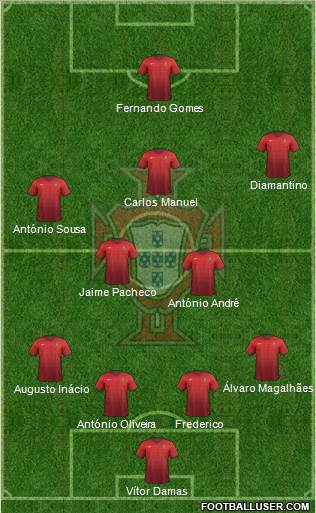 Portugal Formation 2016