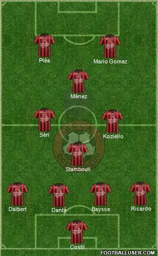 OGC Nice Côte d'Azur Formation 2016