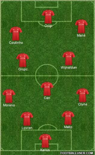 Liverpool Formation 2016