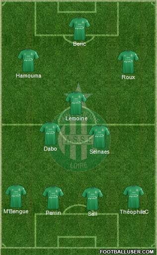 A.S. Saint-Etienne Formation 2016
