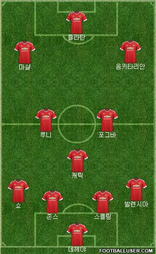 Manchester United Formation 2016