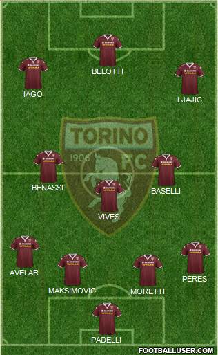 Torino Formation 2016
