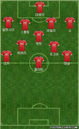 Manchester United Formation 2016