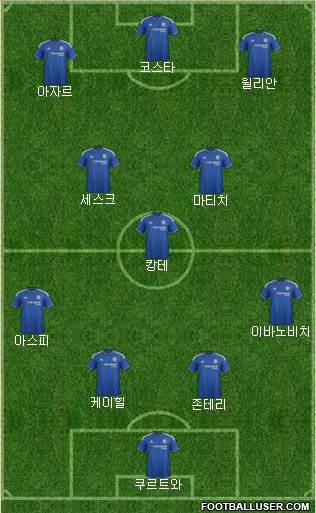 Chelsea Formation 2016