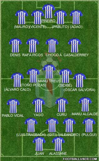 FC Renova Dzepciste Formation 2016