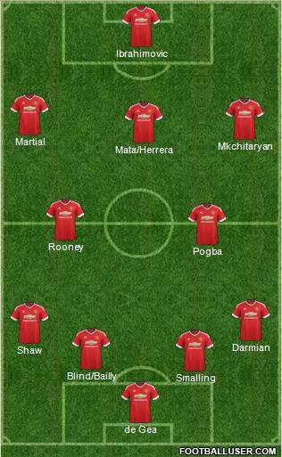 Manchester United Formation 2016