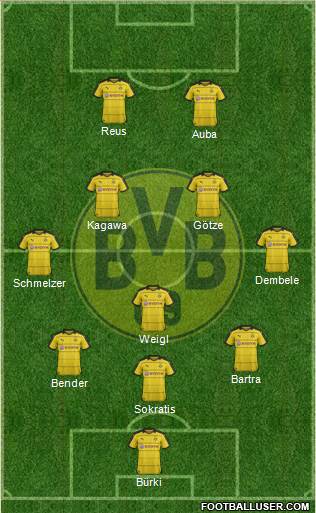 Borussia Dortmund Formation 2016