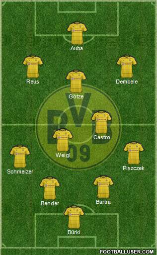 Borussia Dortmund Formation 2016