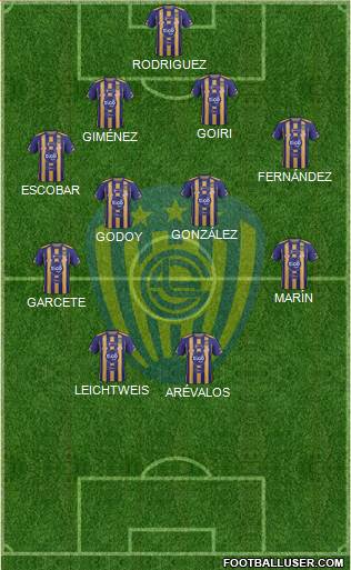 C Sportivo Luqueño Formation 2016